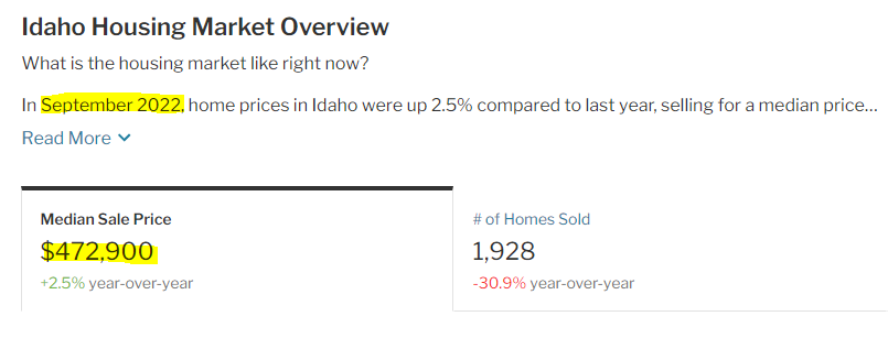 Idaho's median sales price